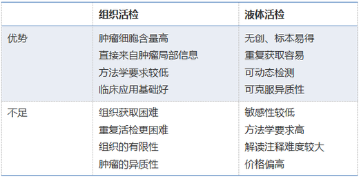 世界杯买球网站官网